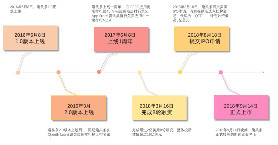 澳門歷史資料的免費更新，全面分析、解釋與定義，全面計劃執(zhí)行_尊貴款95.20.51