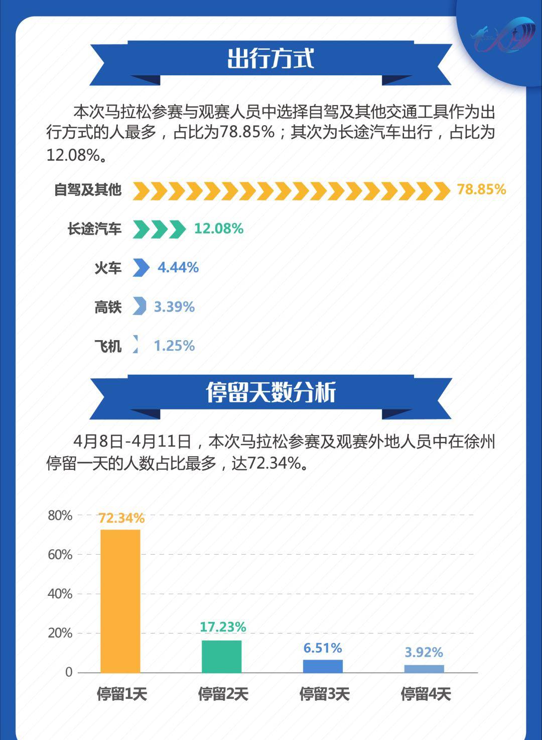 香港最快開馬現(xiàn)場直播，時代特色與解析說明，深入執(zhí)行數(shù)據(jù)應(yīng)用_XR26.93.54