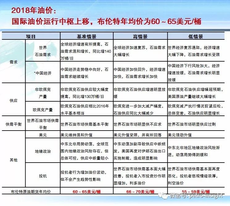關(guān)于澳門最精準(zhǔn)龍門客?？煽啃苑桨冈O(shè)計(jì)——Premium展望，適用性執(zhí)行方案_套版26.56.66
