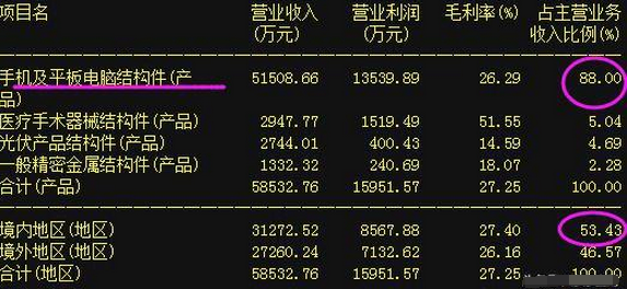 管家婆澳門一馬一波色與數(shù)據(jù)整合執(zhí)行設(shè)計(jì)，探索現(xiàn)代信息管理的新領(lǐng)域，快速響應(yīng)策略解析_鄉(xiāng)版47.78.34
