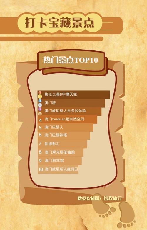 澳門金牛版正版資料大全與實(shí)效設(shè)計(jì)計(jì)劃，探索與更新，最新正品解答定義_pack19.59.67