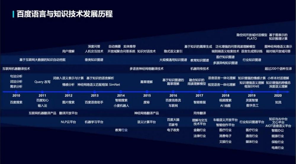 科技成語與未來預(yù)測，聚焦澳門開獎號碼直播與WearOS的新時代解讀，精細執(zhí)行計劃_X30.70.64
