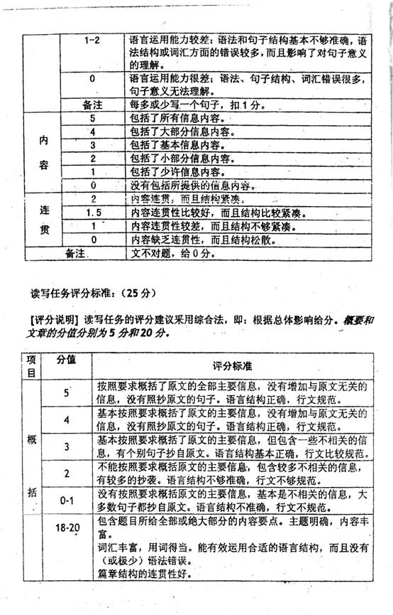 澳門特馬開獎(jiǎng)分析與連貫評(píng)估執(zhí)行工具版探討，數(shù)據(jù)導(dǎo)向方案設(shè)計(jì)_界面版69.47.51