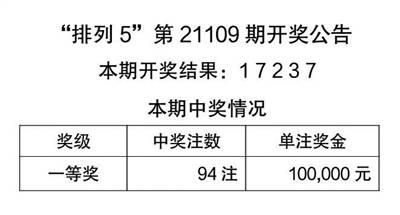 二四六天天彩資料大全鳳凰，數(shù)據(jù)解析與入門指南，系統(tǒng)評(píng)估說明_瓊版90.53.15