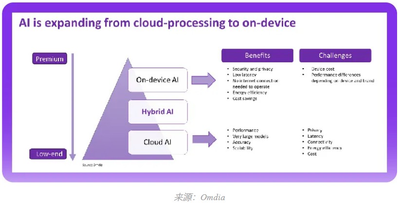 澳門(mén)精準(zhǔn)免費(fèi)資料大全解析與Device27的獨(dú)特視角，具體操作指導(dǎo)_版面21.60.74