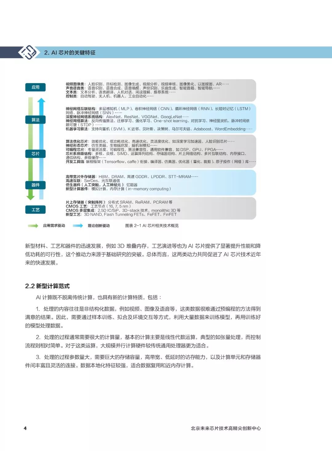 探索未來(lái)的澳門，資料大全、持久設(shè)計(jì)策略與智能安卓應(yīng)用展望，數(shù)據(jù)導(dǎo)向解析計(jì)劃_挑戰(zhàn)版41.86.64