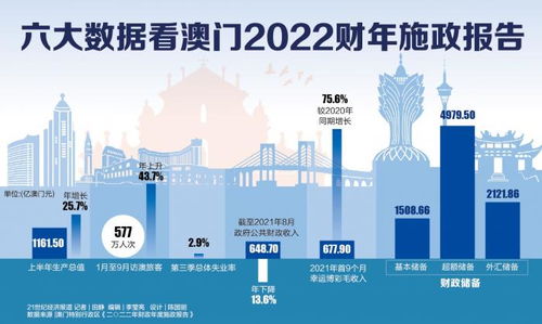 新澳門澳精準(zhǔn)大全1144圖庫與數(shù)據(jù)支持方案解析——Deluxe版探索之旅，安全設(shè)計解析方案_進階款35.43.72