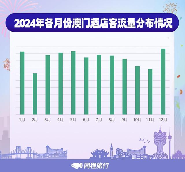 老澳門開獎結(jié)果實地分析與實地考察數(shù)據(jù)執(zhí)行，綜合數(shù)據(jù)解析說明_試用版16.17.92