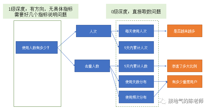 澳門資料解析與實地設計評估_GM版20.81.24，深入數(shù)據(jù)解釋定義_4K版86.33.20