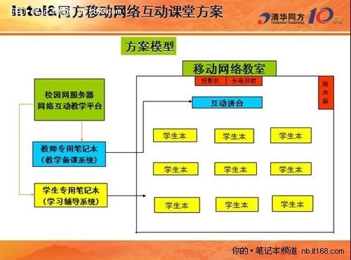 探索高效資料管理系統(tǒng)，解析經(jīng)濟(jì)性方案與戰(zhàn)略版策略，互動策略解析_vShop96.56.53