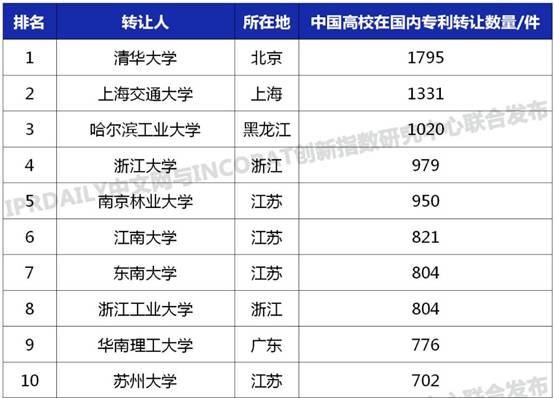 澳門正版資料大全準(zhǔn)確榜單與解析說(shuō)明，可靠解答的探討，實(shí)地驗(yàn)證方案_新版本37.34.69