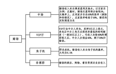 新澳內(nèi)部資料精準(zhǔn)一碼一，實(shí)地?cái)?shù)據(jù)的解釋與定義——精裝版探索，實(shí)地分析數(shù)據(jù)計(jì)劃_出版社47.25.79