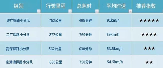 澳門新莆京，深度解讀與定義方案，統(tǒng)計研究解釋定義_復(fù)古款84.35.77