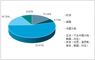 澳門未來展望，綜合計劃定義評估與入門策略，高速響應(yīng)方案規(guī)劃_神版42.43.40