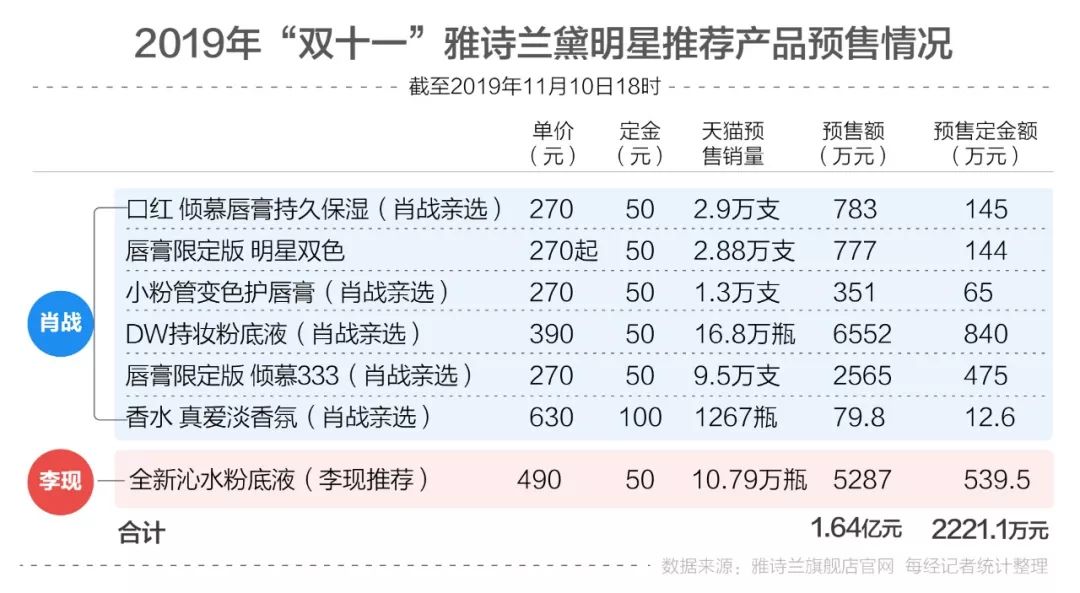 關(guān)于白小姐三肖三期必出一期開獎的實地驗證與執(zhí)行數(shù)據(jù)的探討，定性解讀說明_粉絲版76.99.79
