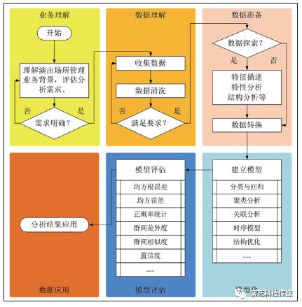 探索未來，基于數(shù)據(jù)應(yīng)用的深度解析——以關(guān)鍵詞組合為例（XE版）展望至2025年，結(jié)構(gòu)化評估推進(jìn)_AP28.17.73