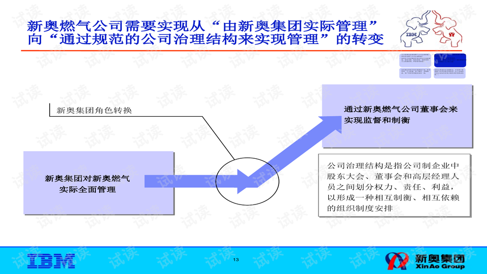 新奧燃?xì)夥?wù)電話與深入數(shù)據(jù)應(yīng)用解析，探索AP45.47.99的潛力與優(yōu)勢，權(quán)威研究解釋定義_社交版40.75.26