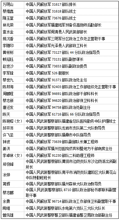 關(guān)于2024年屬牛人的命運展望與Device28.77.18的解答解釋定義，實地執(zhí)行考察數(shù)據(jù)_Chromebook47.94.42