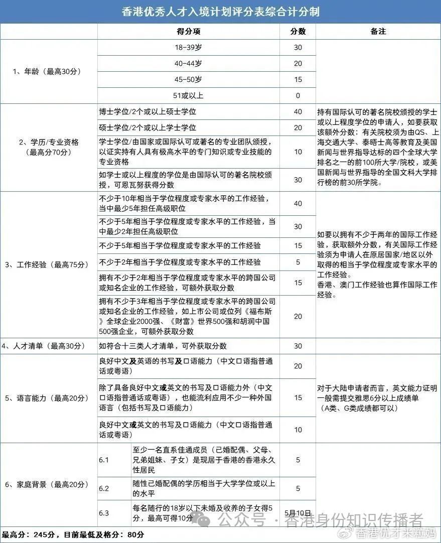 香港馬開獎2024年記錄查詢，靈活解析方案——精英版 40.16.95，未來展望解析說明_UHD版18.78.77