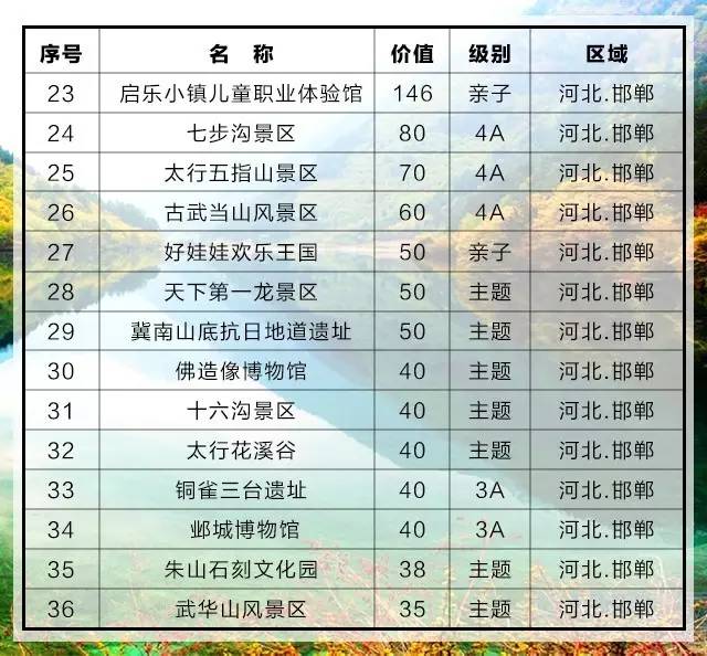 澳彩開獎結(jié)果查詢與全面數(shù)據(jù)解析說明——版次52.32.81，可持續(xù)發(fā)展執(zhí)行探索_Premium44.82.71