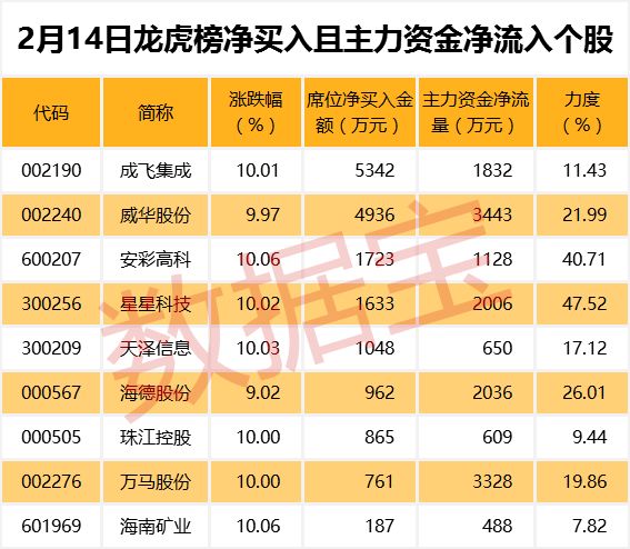狗馬雙數(shù)要出持的號碼與平衡策略實施高級版，探索與解析，全面數(shù)據(jù)執(zhí)行計劃_蘋果款118.49.56