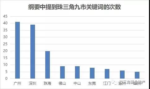 香港與澳門，文化、歷史與未來的深度研究，實效設(shè)計計劃解析_set90.73.96