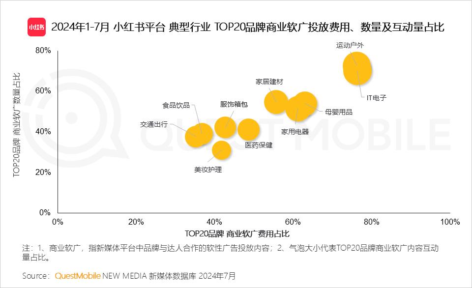 澳門管家婆一肖一特2024年互動(dòng)性策略解析——紀(jì)念版51.14.76，快速響應(yīng)執(zhí)行方案_9DM77.45.36