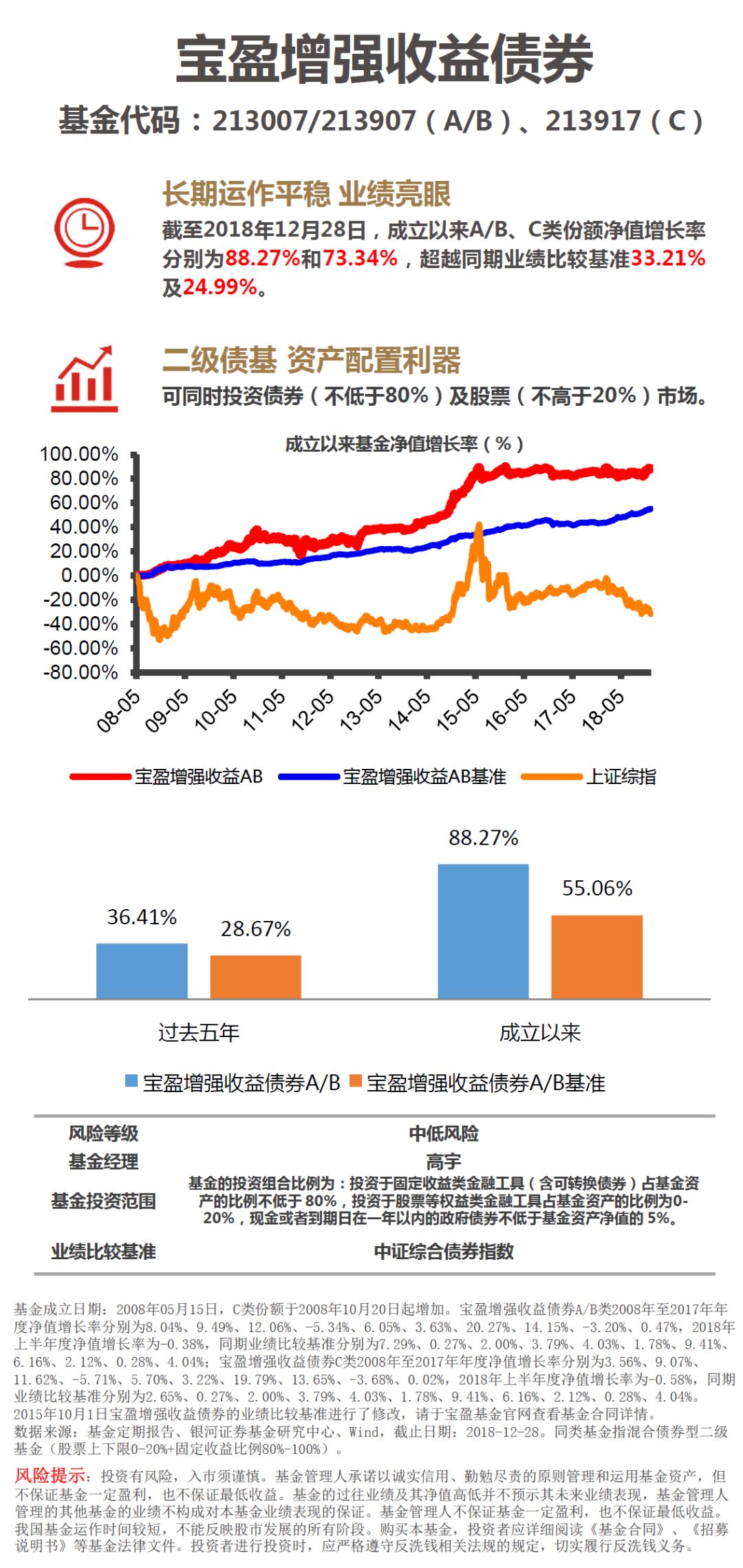 大港澳開獎結果及開獎記錄解析——澳門效率資料的定義與視頻版介紹，連貫性執(zhí)行方法評估_版權頁15.15.66