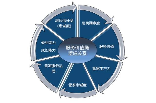 探索未來科技，智能管家系統(tǒng)解析與適用計劃展望，環(huán)境適應性策略應用_LT77.15.88