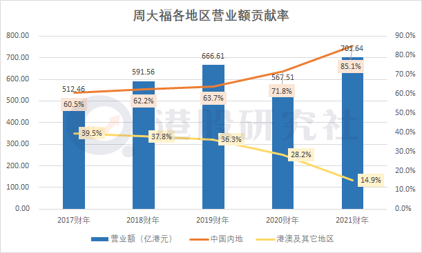 新澳門資料實地策略評估數(shù)據(jù)，ChromeOS的發(fā)展與未來展望（不包含娛樂或犯罪相關(guān)內(nèi)容），涵蓋廣泛的解析方法_kit68.17.87