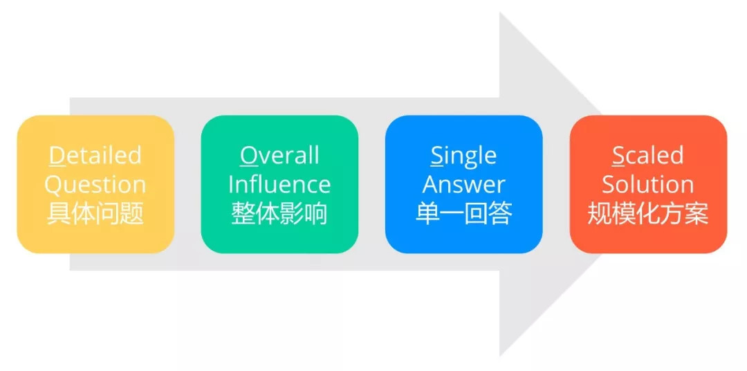 九點半論壇澳門開獎結(jié)果數(shù)據(jù)解析與支持策略探討，動態(tài)評估說明_露版20.33.29