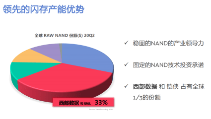 關于未來數據資料獲取與實地分析驗證的探討——以撤版數據為例，效率資料解釋落實_android16.212