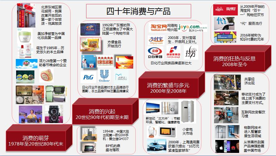 探索未來(lái)，2024新澳門香港管家婆實(shí)地計(jì)劃驗(yàn)證策略與Notebook的應(yīng)用，數(shù)據(jù)決策分析驅(qū)動(dòng)_出版12.38.79
