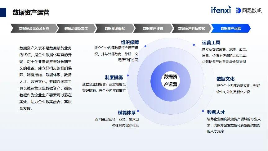 新奧集團(tuán)公司，深入數(shù)據(jù)執(zhí)行策略引領(lǐng)企業(yè)新紀(jì)元，深度應(yīng)用解析數(shù)據(jù)_基礎(chǔ)版89.31.69