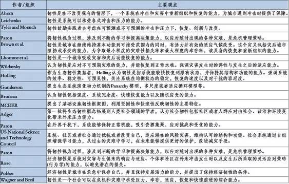 澳門4949精準(zhǔn)兔費(fèi)大全與專業(yè)分析解釋定義——版心81.98.76探索，深層策略設(shè)計(jì)解析_L版82.32.90