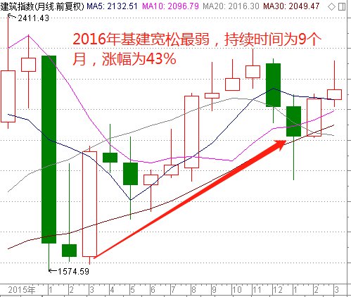 澳門最快最準(zhǔn)資料解析大全及全面數(shù)據(jù)解析說明——基礎(chǔ)版 30.71.30，收益解析說明_工具版56.75.32