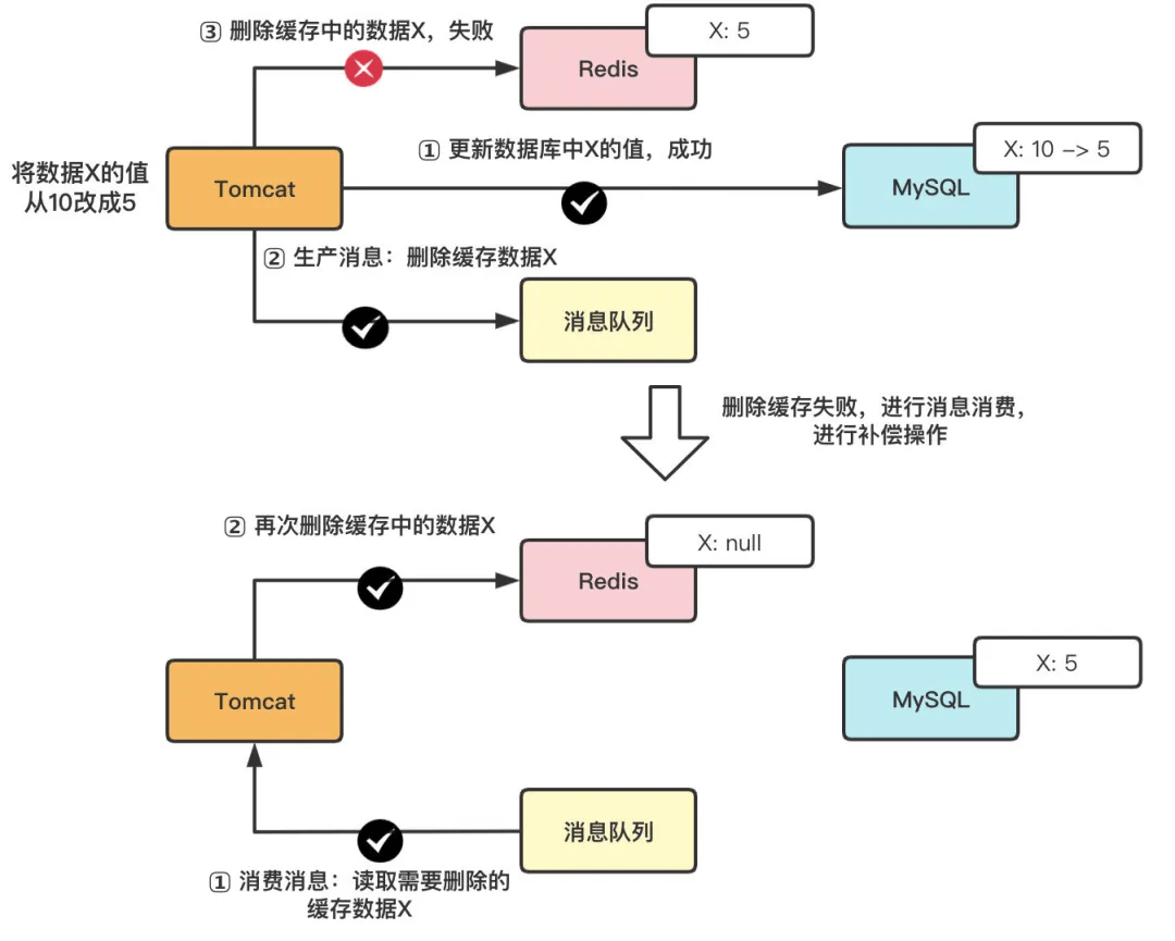 新奧最新版精準(zhǔn)特，最新數(shù)據(jù)解釋定義與設(shè)版詳解，適用計(jì)劃解析方案_輕量版94.66.14