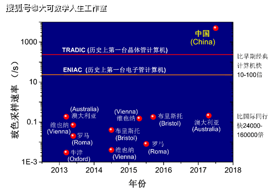 電影八佰經(jīng)典圖片的科學(xué)分析解析說明與WearOS 74.57.98的關(guān)聯(lián)探討，深層數(shù)據(jù)執(zhí)行設(shè)計(jì)_洋版74.50.91