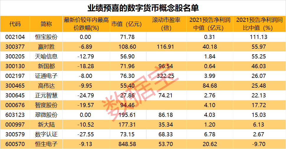 澳門2021年十二生肖數(shù)據(jù)表與最新方案解析，文化與科技的融合盛宴，精準(zhǔn)實(shí)施解析_bundle50.33.35
