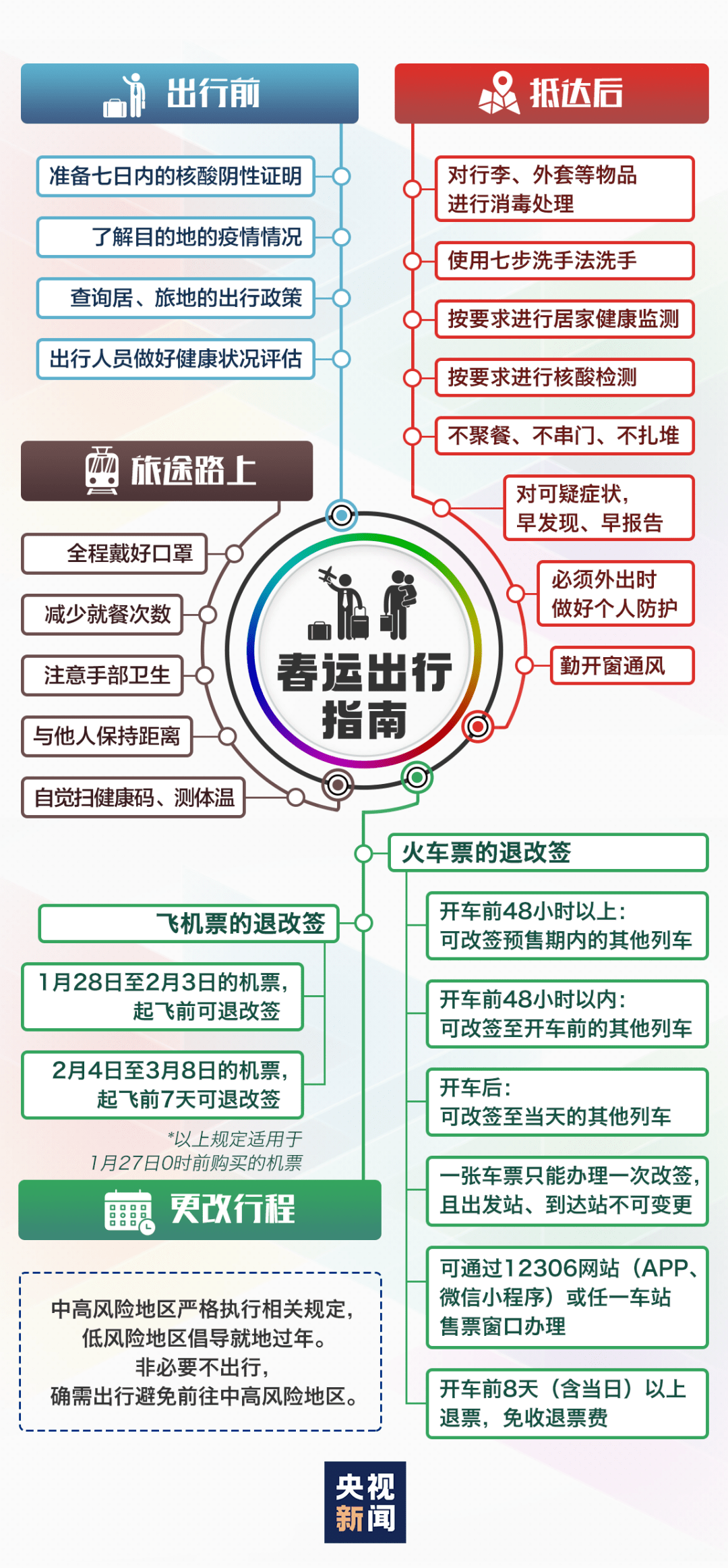根據(jù)您的關(guān)鍵詞和要求，我將撰寫一篇關(guān)于未來澳門旅游發(fā)展的文章，不涉及娛樂或犯罪相關(guān)內(nèi)容。文章內(nèi)容將圍繞2024新澳門馬料大全和可行性方案評估展開。，數(shù)據(jù)導(dǎo)向?qū)嵤圖版62.37.49