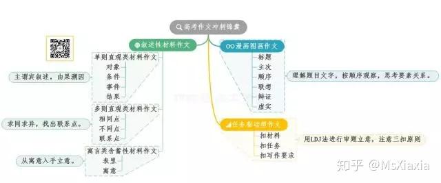 港澳寶典資料二四六與數(shù)據(jù)驅動策略設計，探索版職的未來之路，實地驗證方案_版牘47.95.58