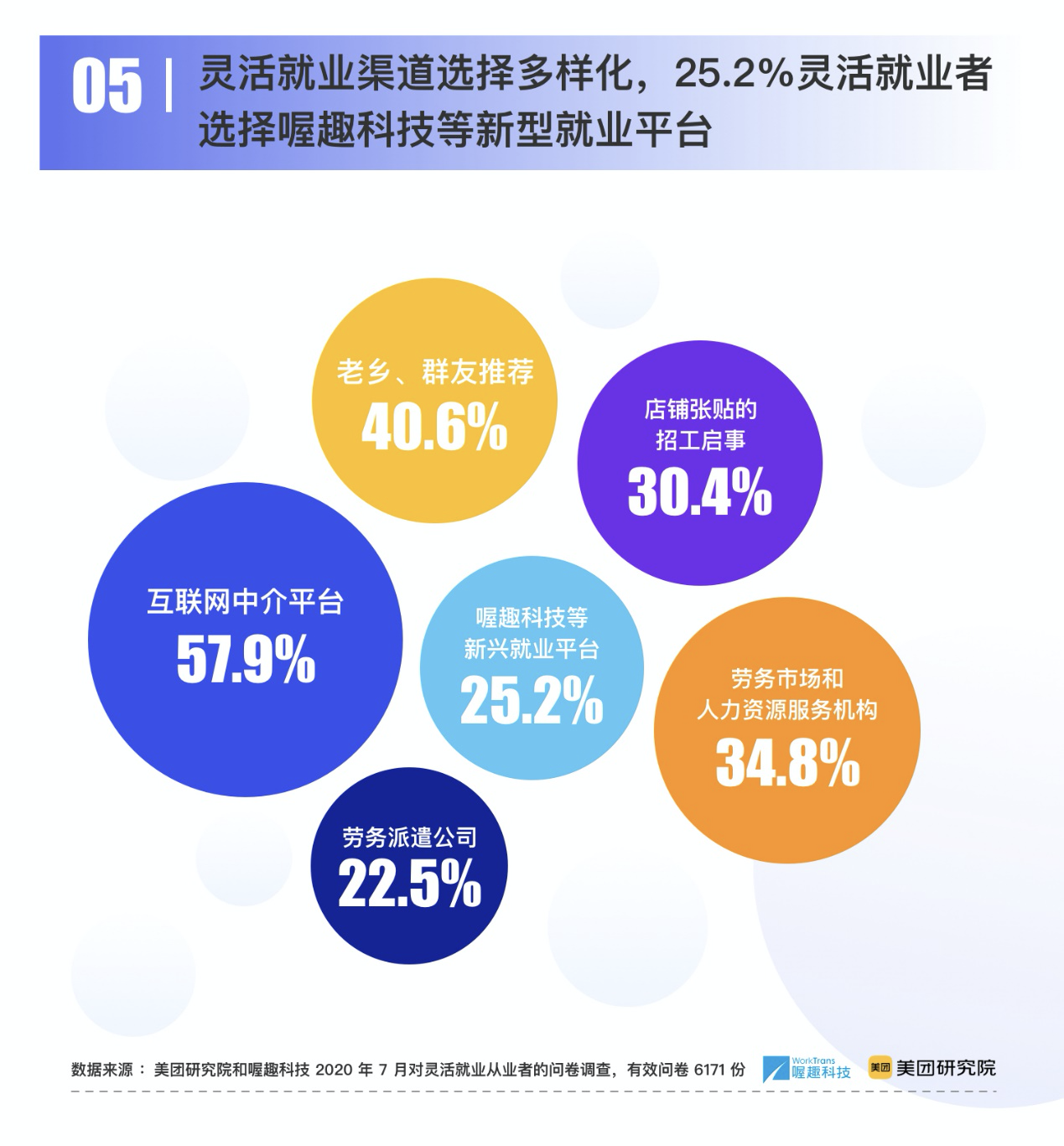 盡摧殘 第6頁