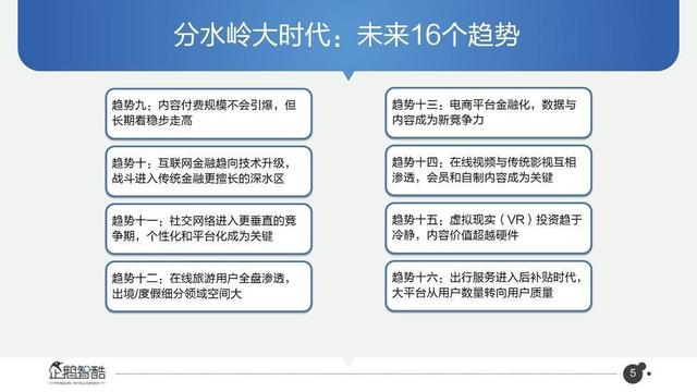 未來科技趨勢下的數(shù)據(jù)分析與解析——以特馬圖庫為例展望2025年的數(shù)據(jù)世界，實地策略計劃驗證_英文版28.52.29
