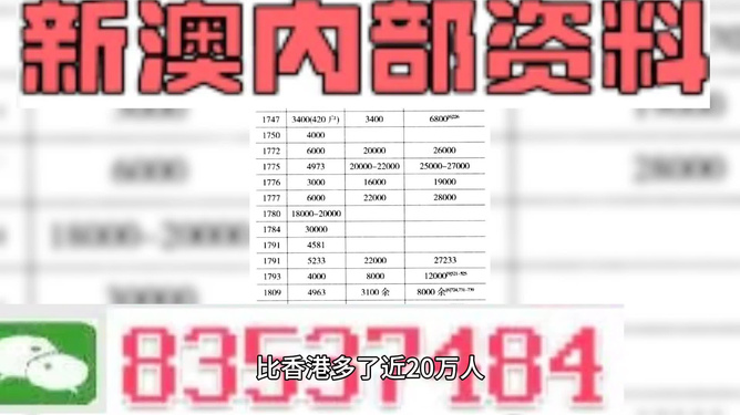 澳門紅姐論壇精準兩碼300期與精細化方案實施的高級款探索，實地驗證策略數(shù)據(jù)_V42.80.82
