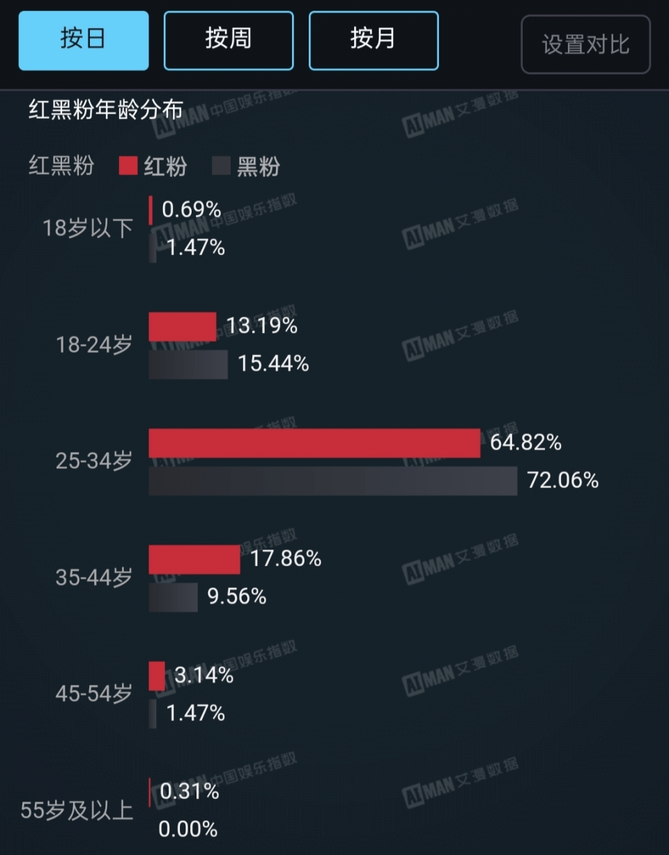 博君一肖是什么意思？深入解析數(shù)據(jù)應(yīng)用豪華版，64.66.63，數(shù)據(jù)執(zhí)行驅(qū)動決策_DX版21.41.77