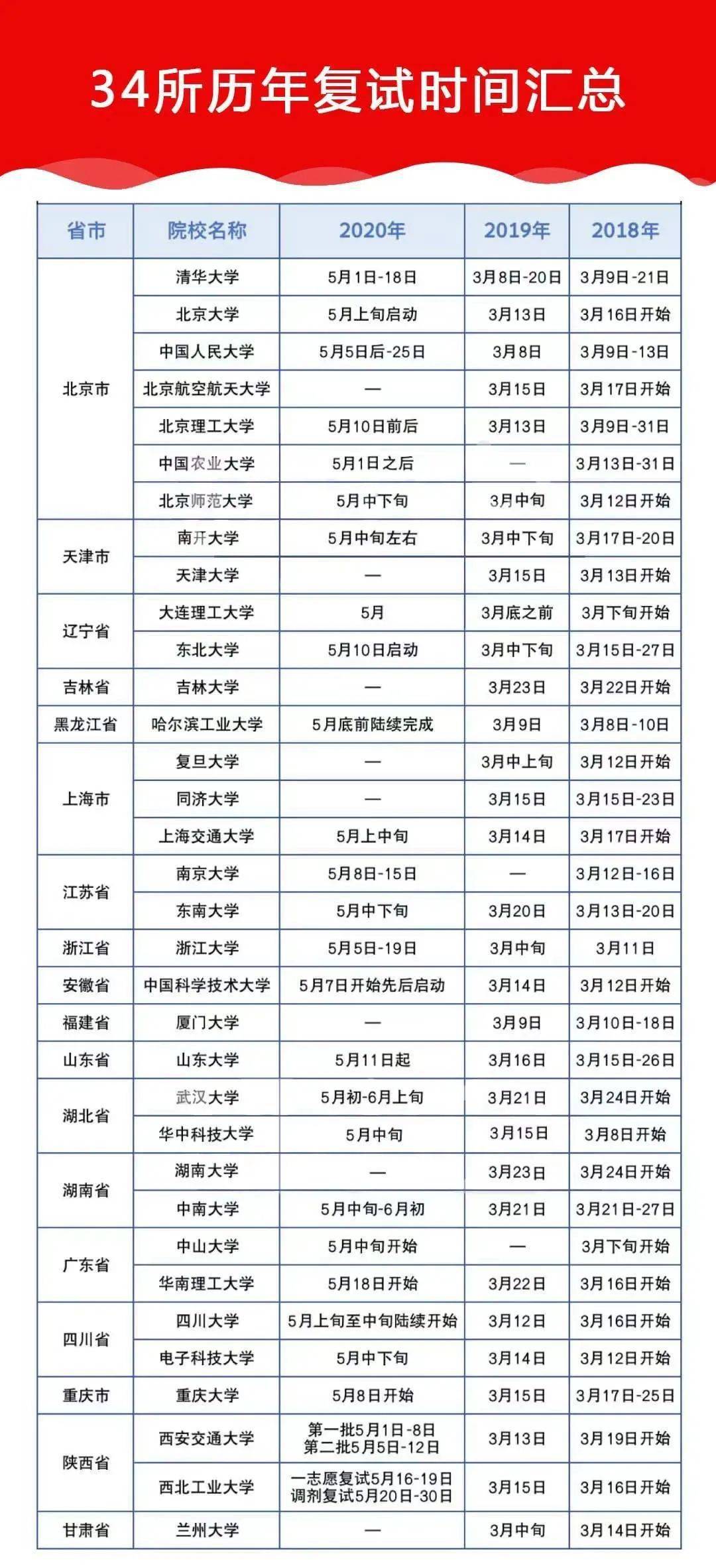 可樂味的小仙女 第5頁