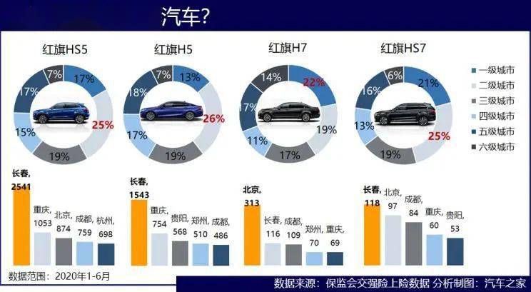 香港二四六資料免費(fèi)大全，數(shù)據(jù)解析支持方案與YE版探索，快速解答方案執(zhí)行_pro66.65.22
