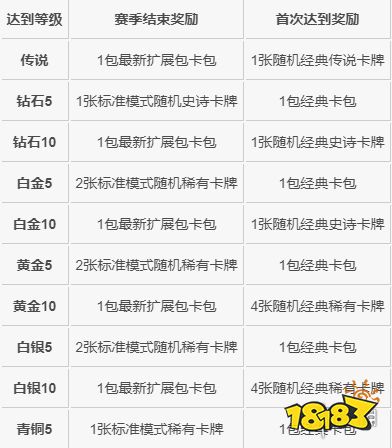 關于GT59.28.33對2024年澳彩開獎記錄的專業(yè)解析與說明，前沿解析評估_瓊版81.94.22