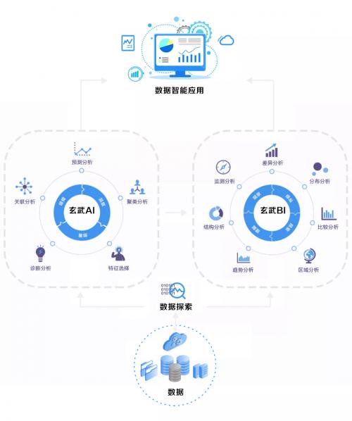 探索未來(lái)科技，以數(shù)據(jù)驅(qū)動(dòng)的策略設(shè)計(jì)——以XP61為核心的智能管家系統(tǒng)展望，創(chuàng)新執(zhí)行計(jì)劃_Surface51.69.84