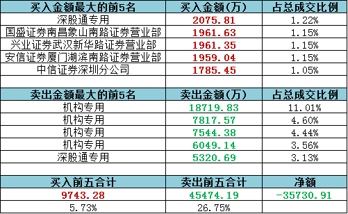 澳門天天開彩歷史開獎記錄查詢與數(shù)據(jù)支持計劃設(shè)計特供版，探索數(shù)字世界的奧秘，創(chuàng)新解讀執(zhí)行策略_入門版65.58.48